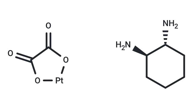 TargetMol Star Molecule—Oxaliplatin (Cat. No. T0164, CAS 61825-94-3), A Platinum-Based DNA Cross-Linking Agent for DNA Damage Response and cGAS-STING Research
