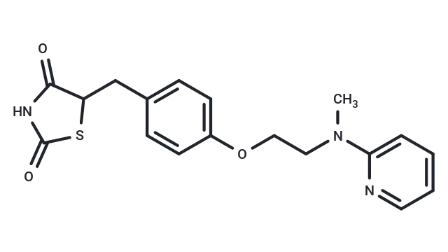 TargetMol Star Molecule—Rosiglitazone (Cat. No. , CAS 122320-73-4), A PPARγ Agonist Connecting Metabolic Regulation, TRP Channel Signaling, and Ferroptosis