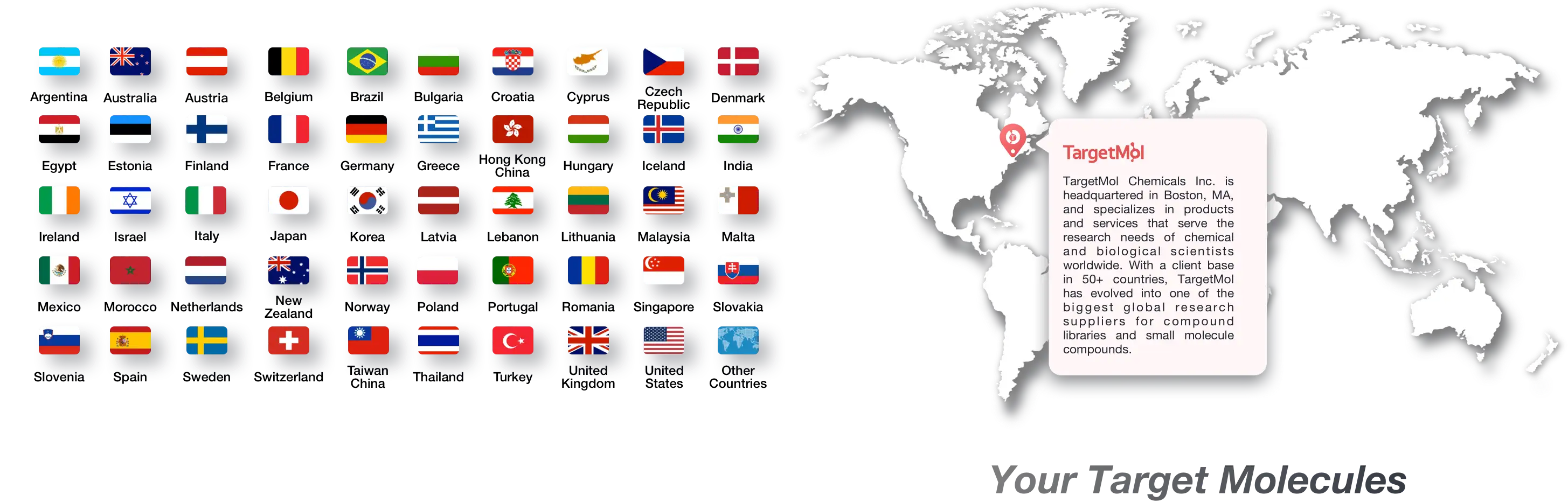 TargetMol | Worldwide Distributors