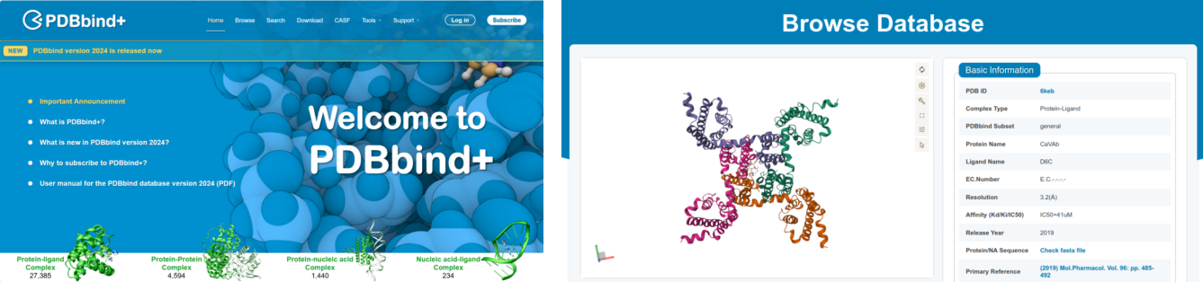 TargetMol | HIT CANNDIDATES Faster and Lighter Drug Discovery